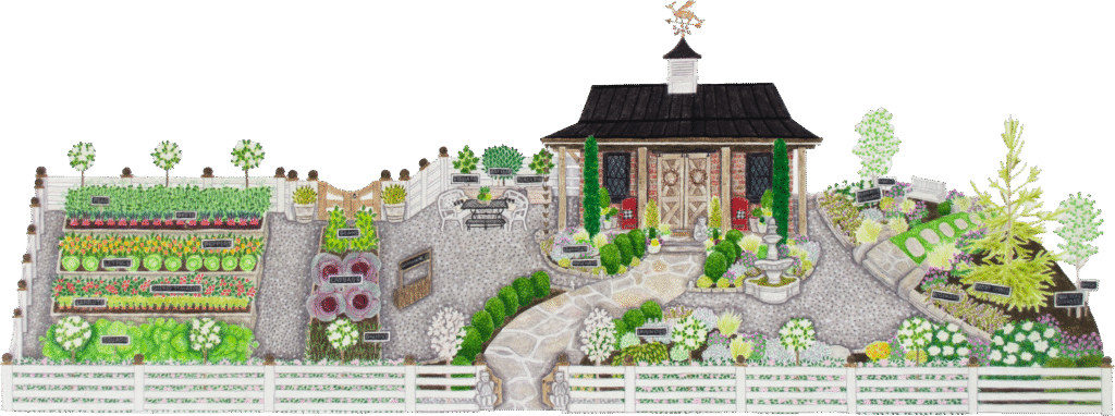 A country farmhouse scene with a large garden landscape